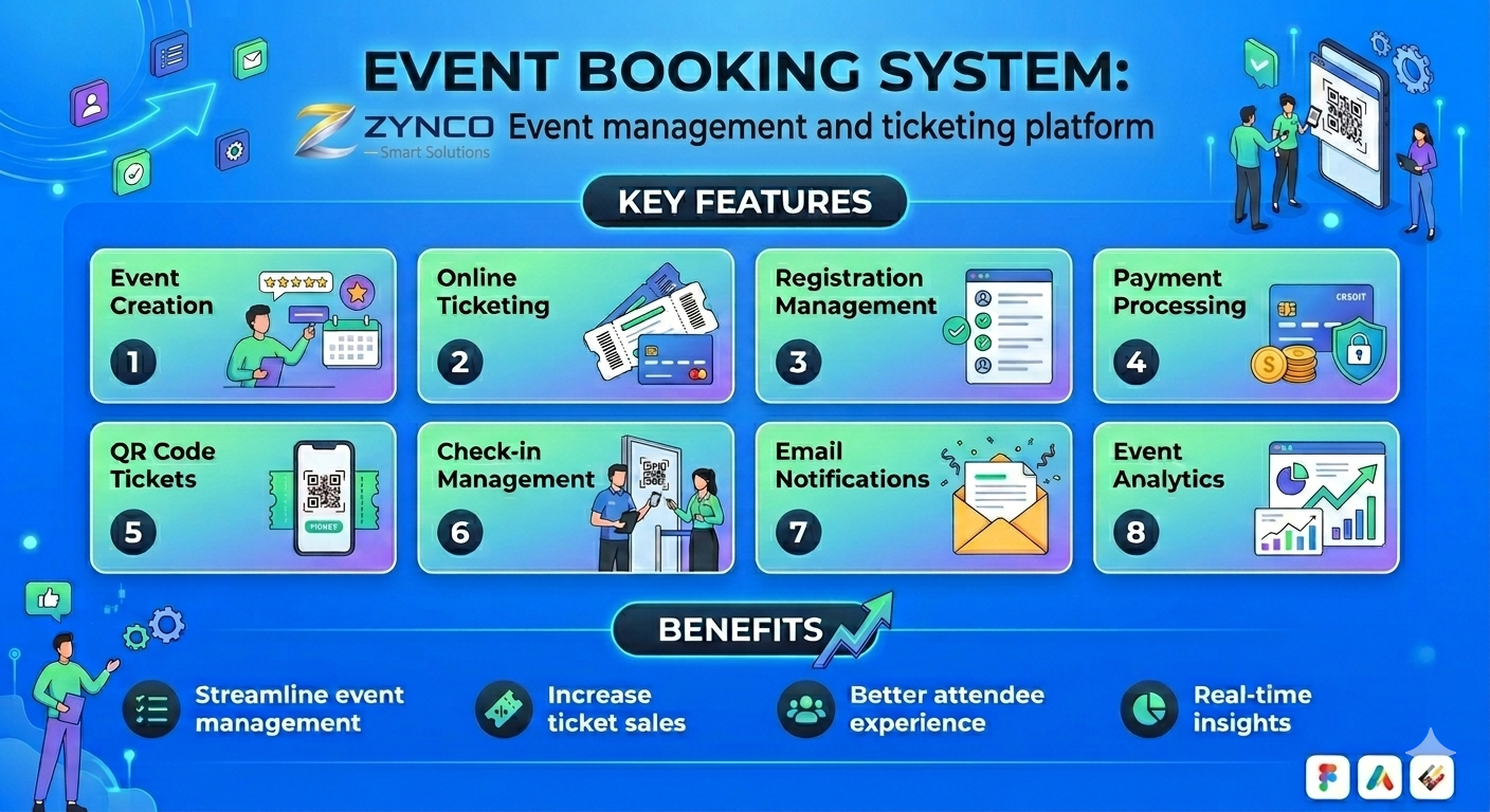 Event Booking System